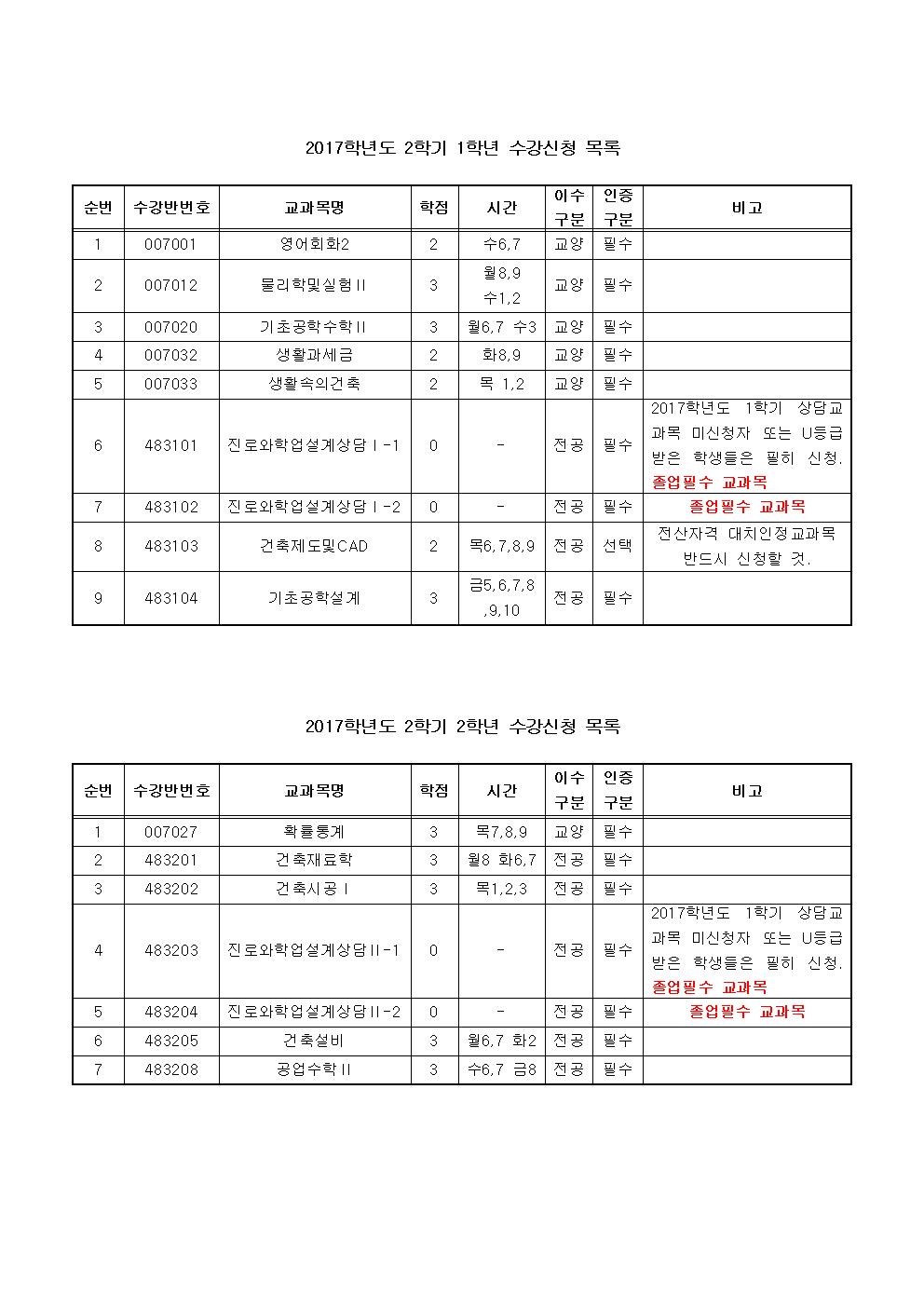 2017학년도 2학기 수강지도 사항